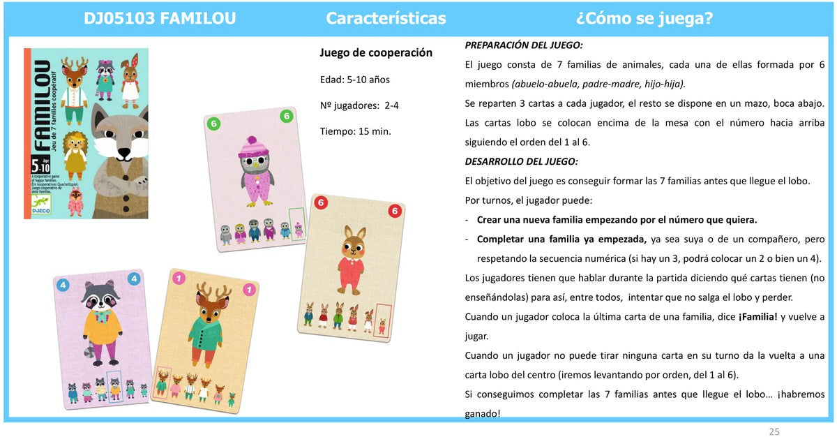Cartas Familou