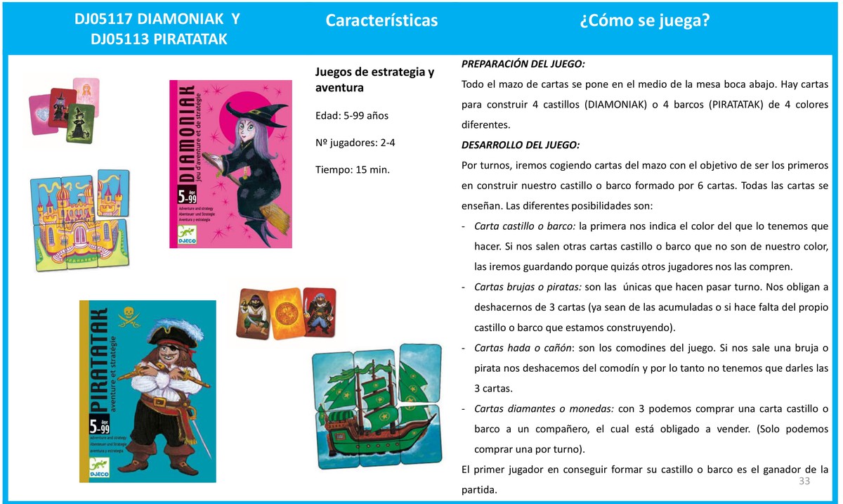 Cartas Pirataka