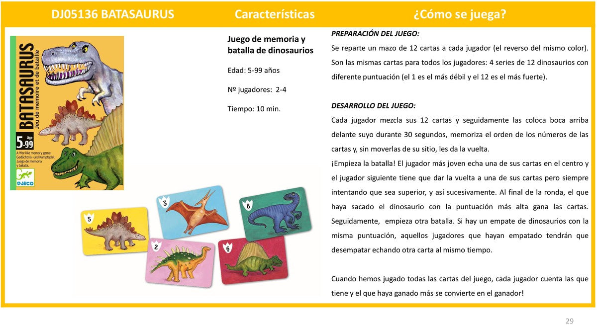 Cartas Batasaurus